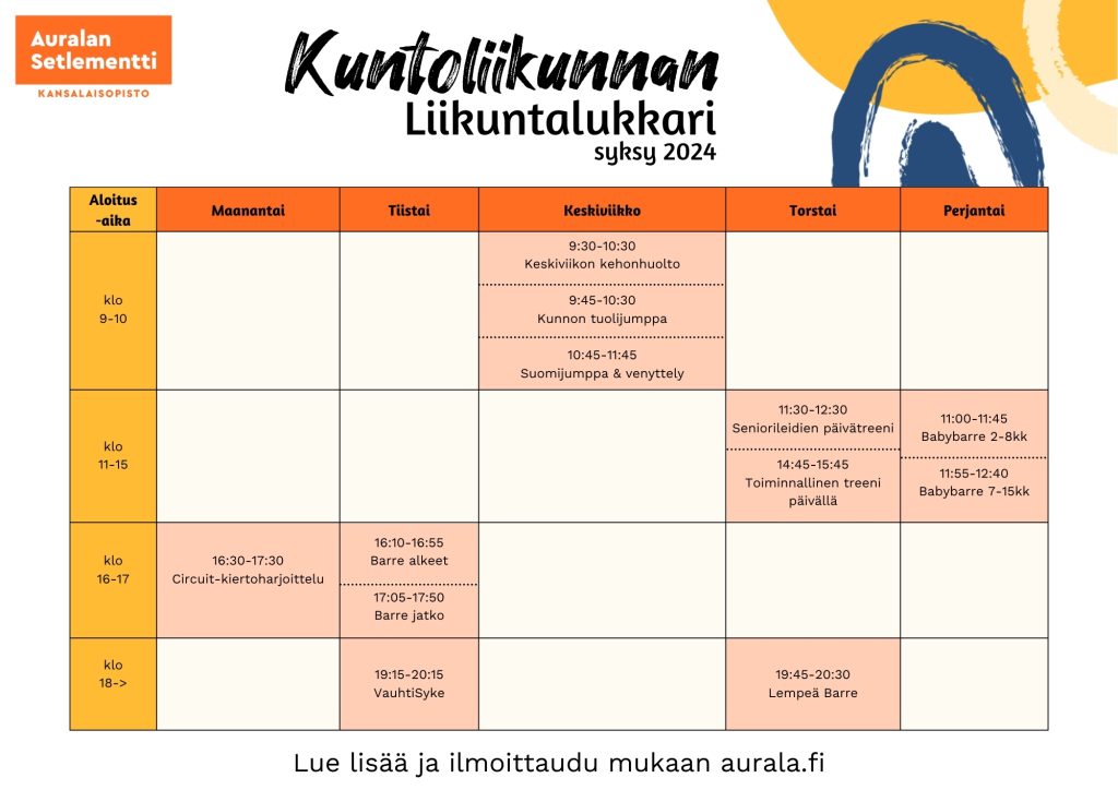 Kuntoliikunnan lukujärjestys