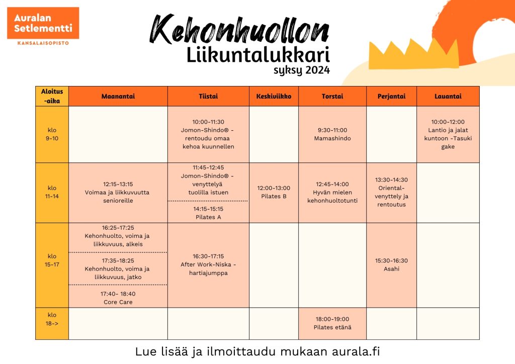 Kehonhuollon lujärjestys